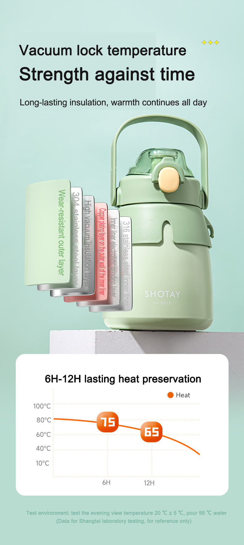 SC-8077 Belly insulation cup (10)